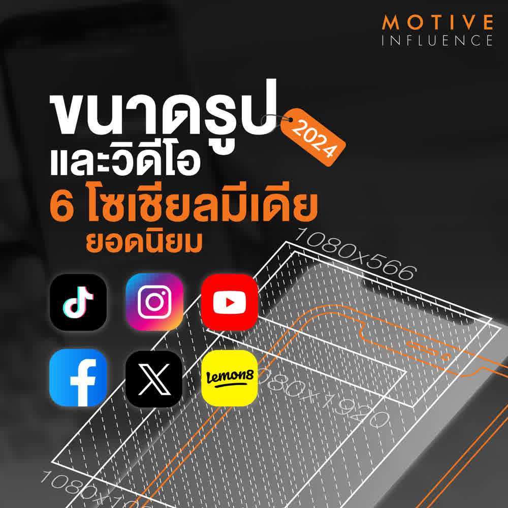 การเพิ่มรูปภาพและวิดีโอคุณภาพสูงเพื่อสร้างความน่าสนใจในโปรไฟล์